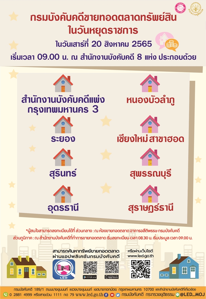 กรมบังคับคดีจัดการขายทอดตลาดในวันหยุดราชการ วันเสาร์ที่ 20 สิงหาคม 2565